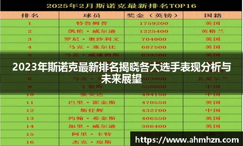 2023年斯诺克最新排名揭晓各大选手表现分析与未来展望